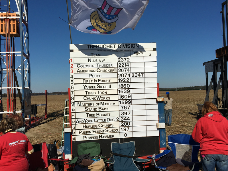 Scoreboard (Photo: Alex McCown-Levy)